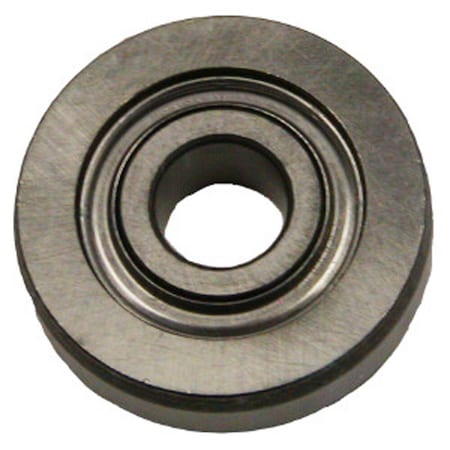 Skf